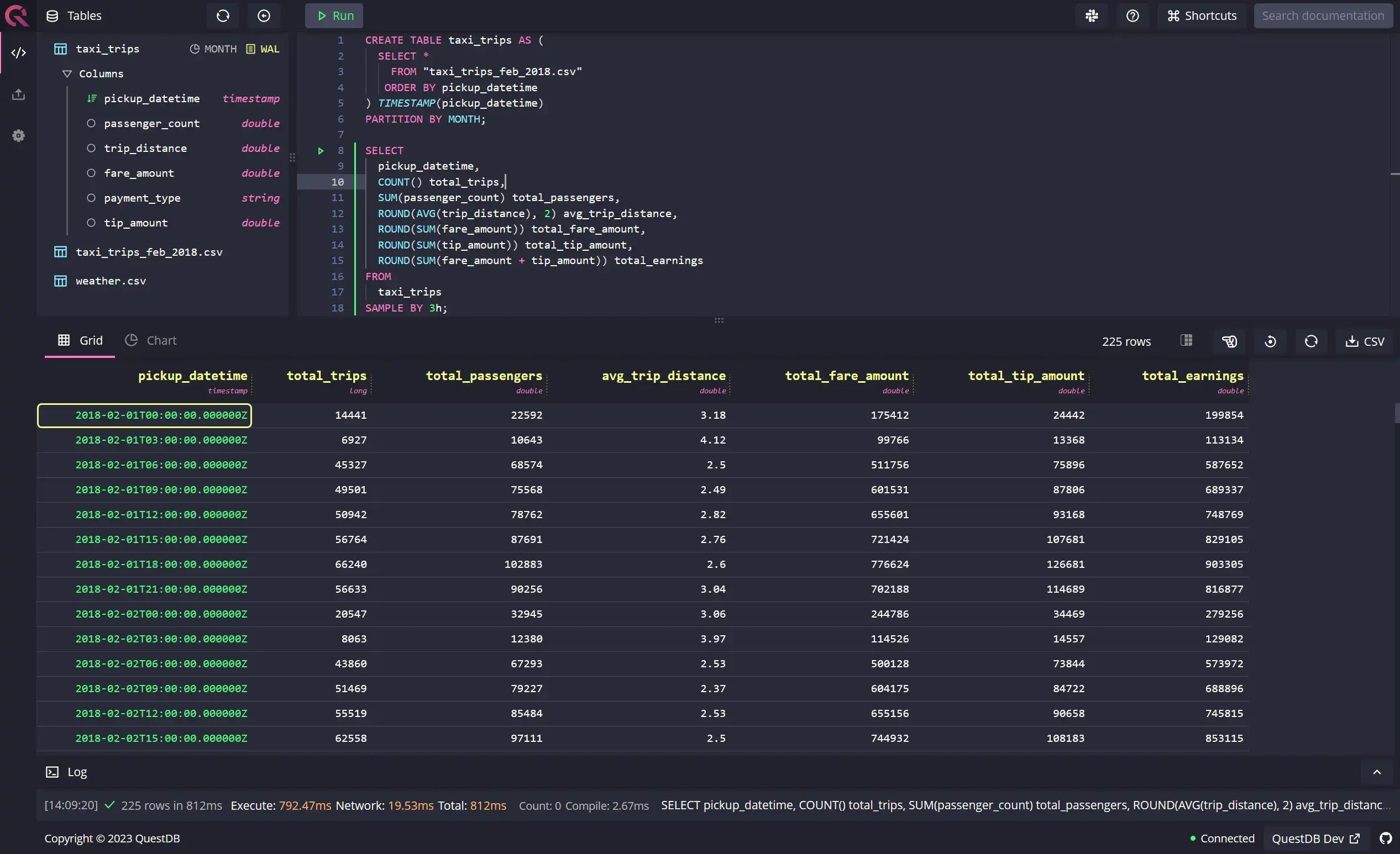 Screenshot of QuestDB Web Console with results of previous query